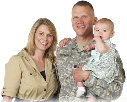 Gettting Bad Credit Military Auto Loans
